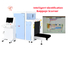 Noise 60db Airport Baggage X Ray Machine for ISO1600 Safety Film